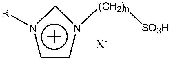 Synthesis method of dimethyl 2,6-naphthalenedicarboxylate