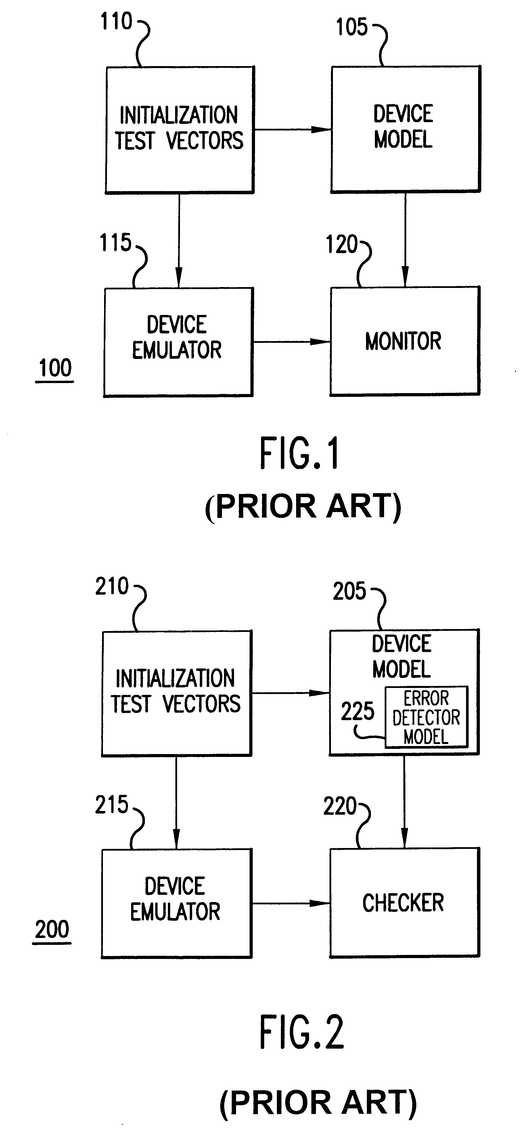 Method and apparatus for testing error detection