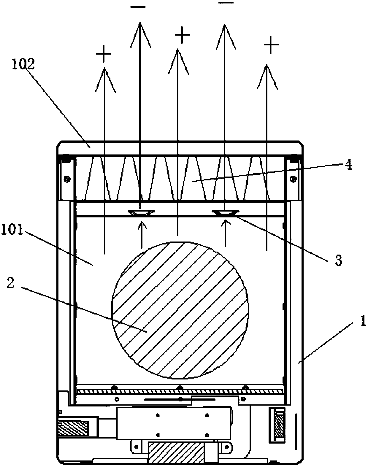 High-efficiency filtration fresh air purifying device