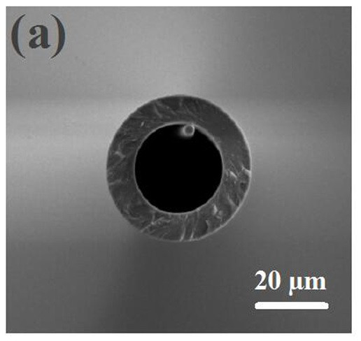 Preparation method of compound-modified glass micron pore channel and method for separating alkali metal ions by using same