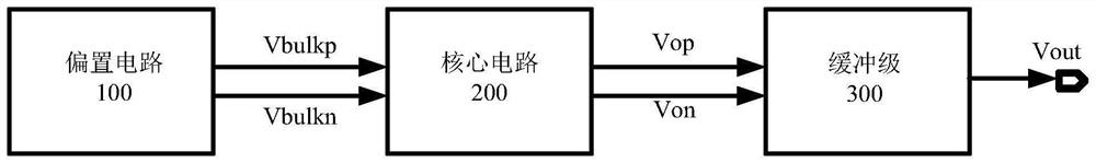 Voltage-controlled oscillator and electronic equipment