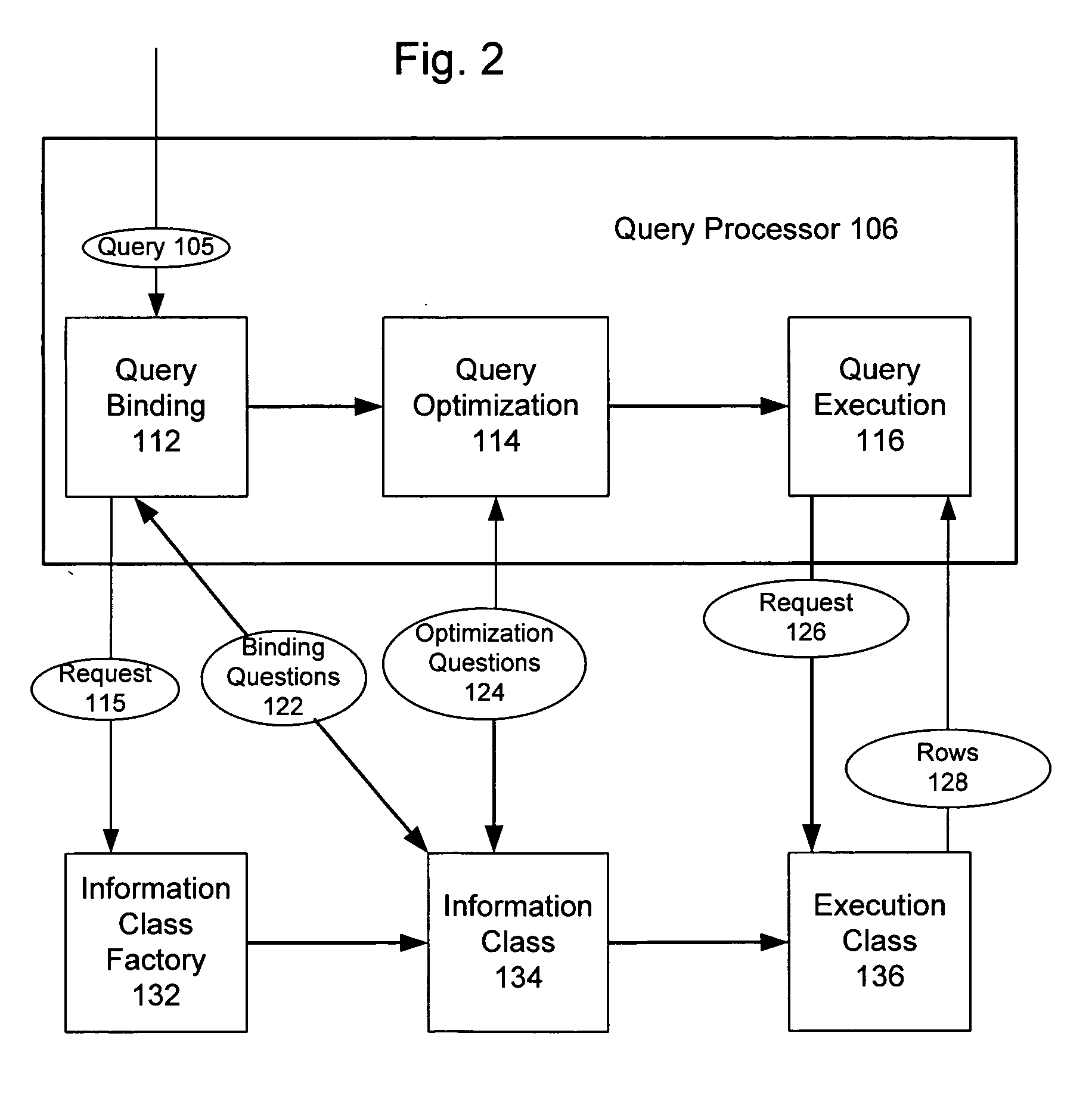 System and method for efficient evaluation of a query that invokes a table valued function