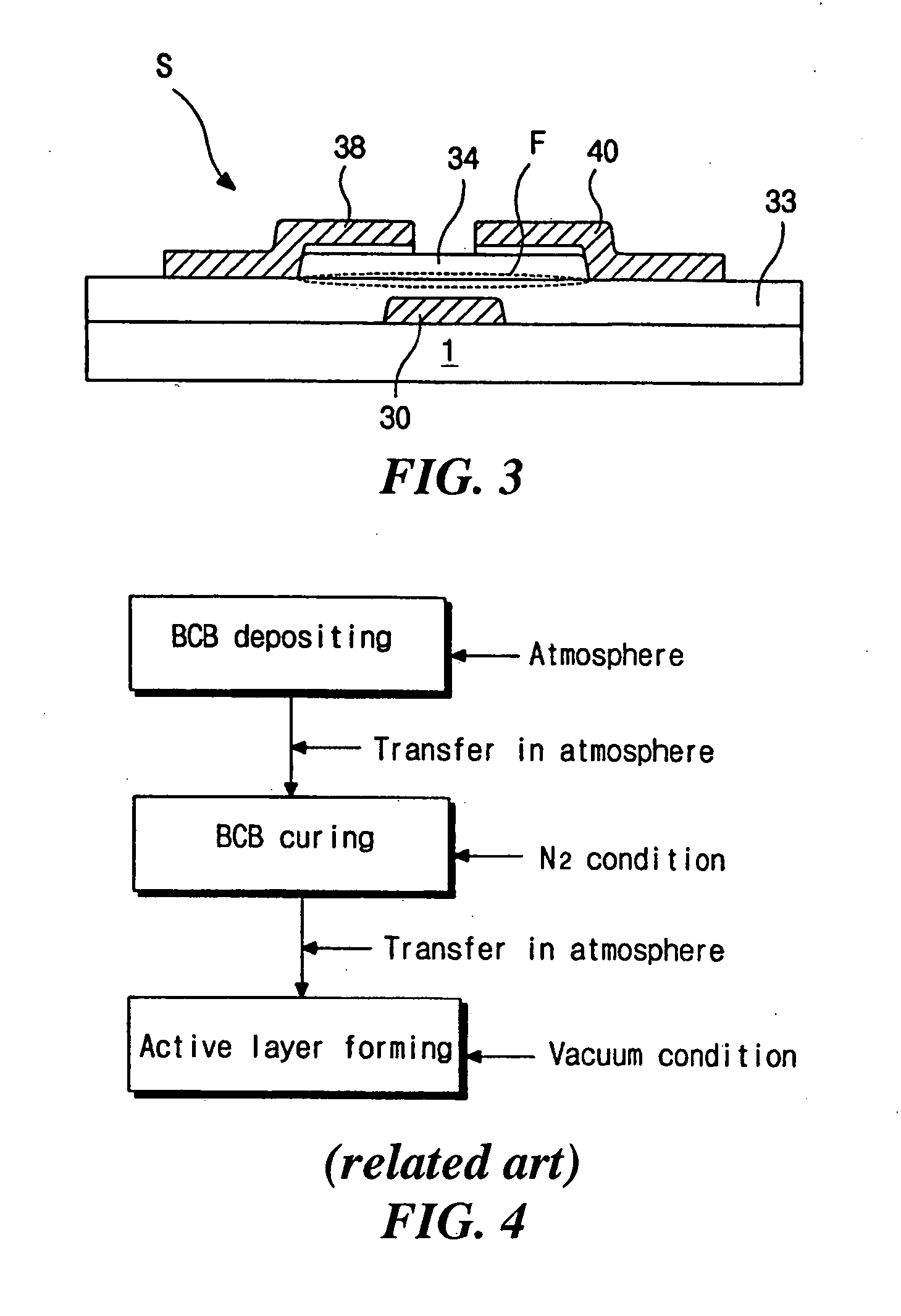 Method of fabricating a thin film transistor and manufacturing equipment