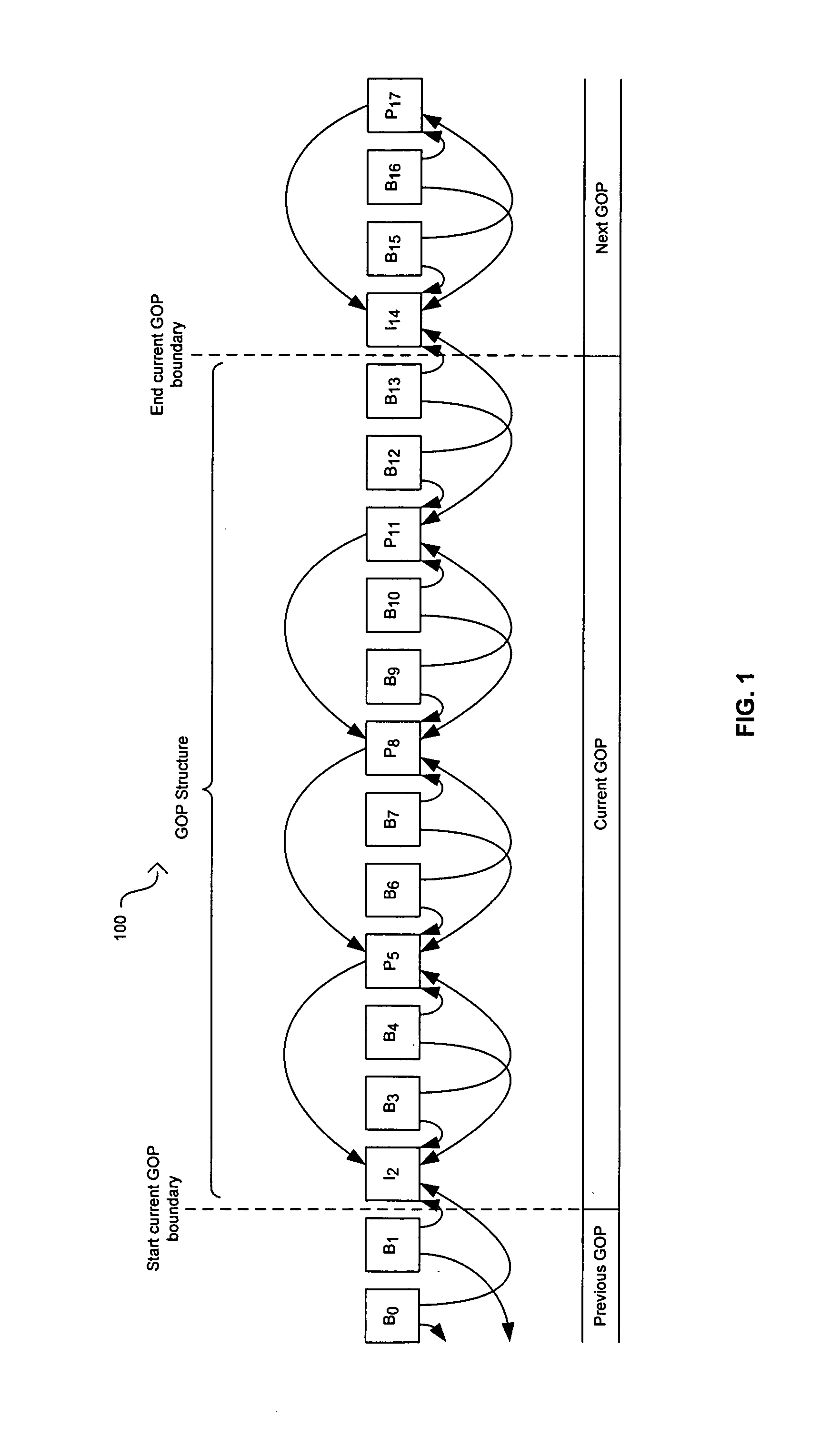 Method and system for high speed video encoding using parallel encoders