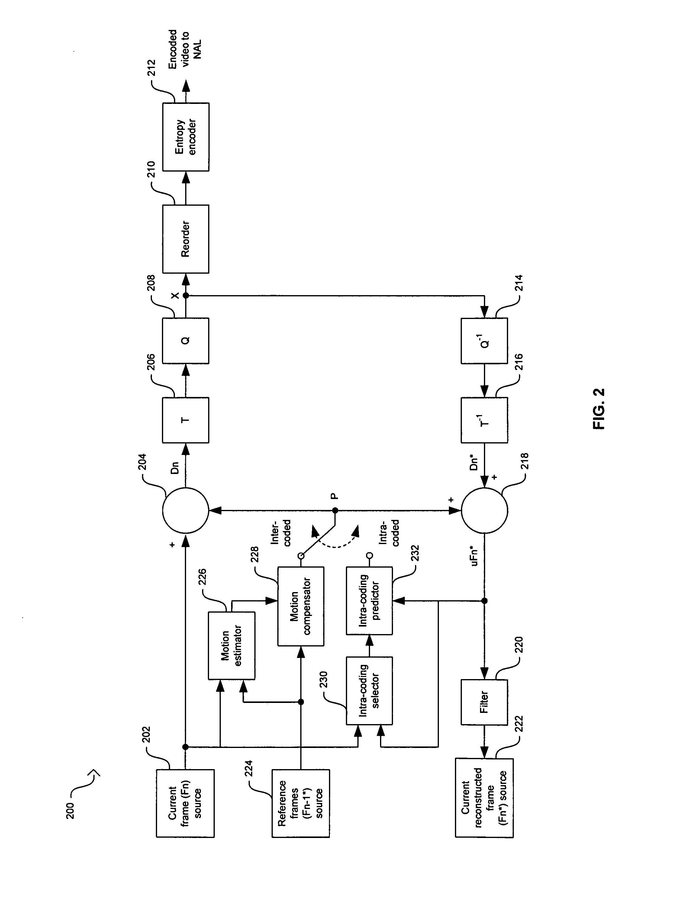 Method and system for high speed video encoding using parallel encoders