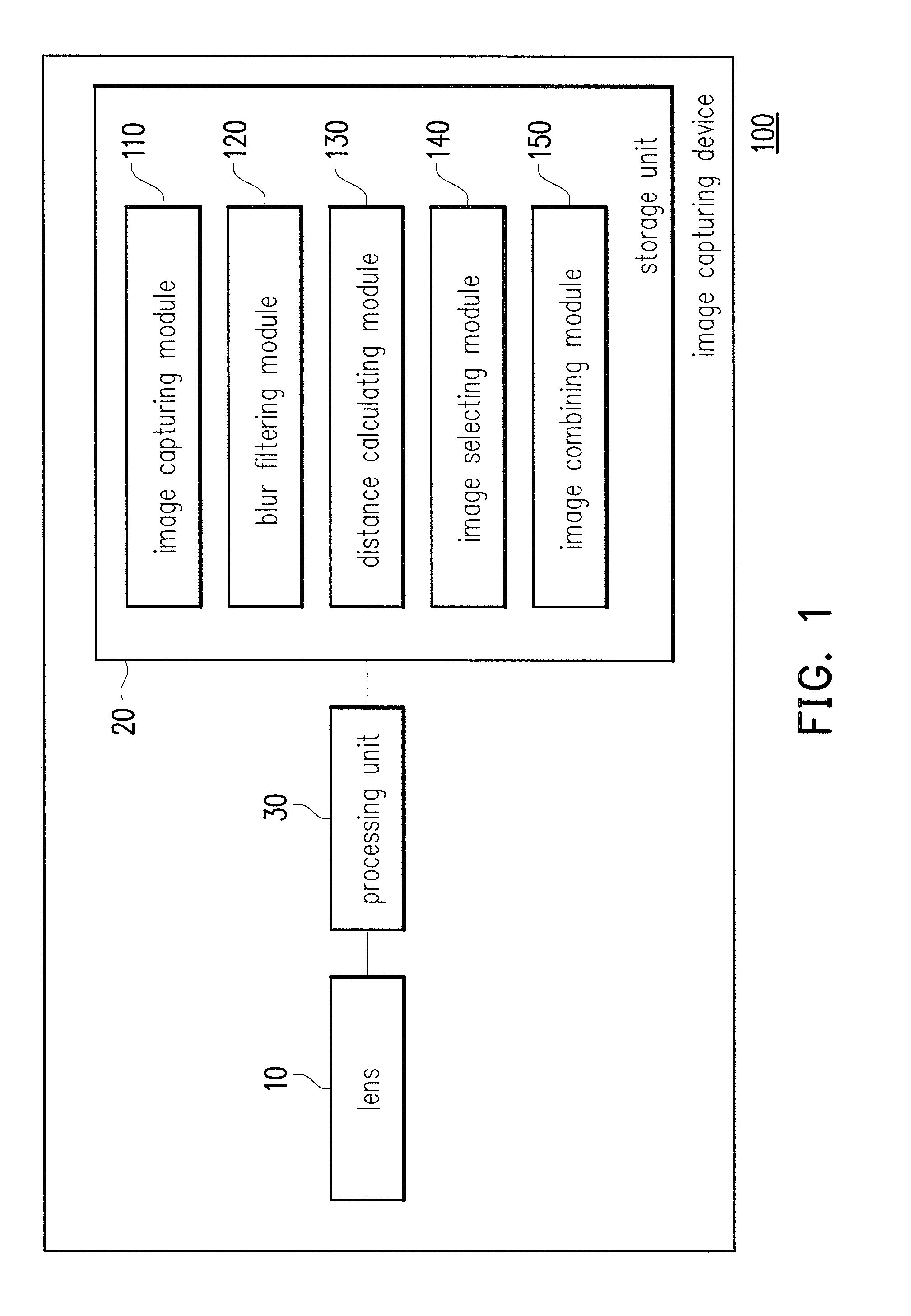 Method for generating image bokeh effect and image capturing device