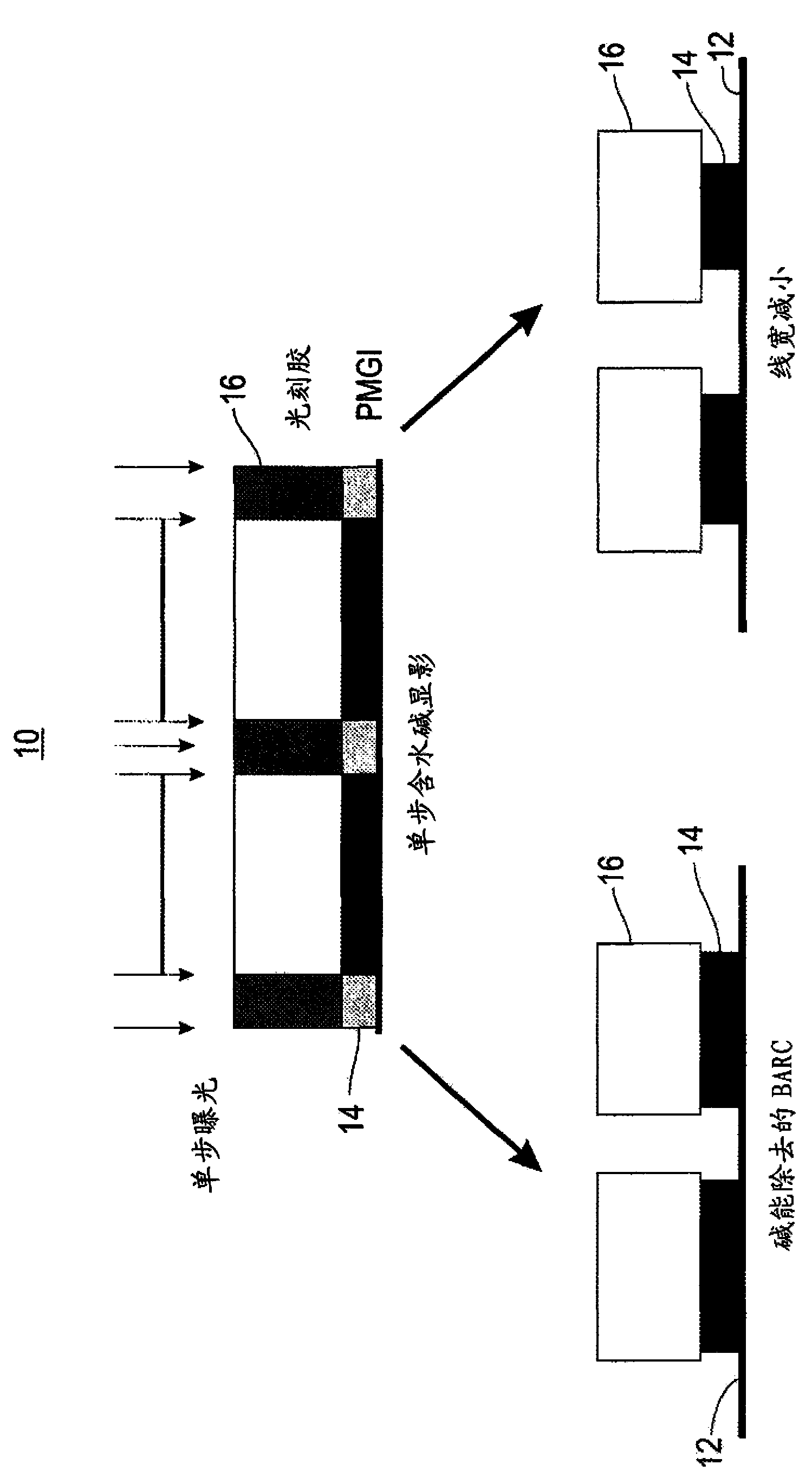 Bilayer systems including a polydimethylglutarimide-based bottom layer and compositions thereof