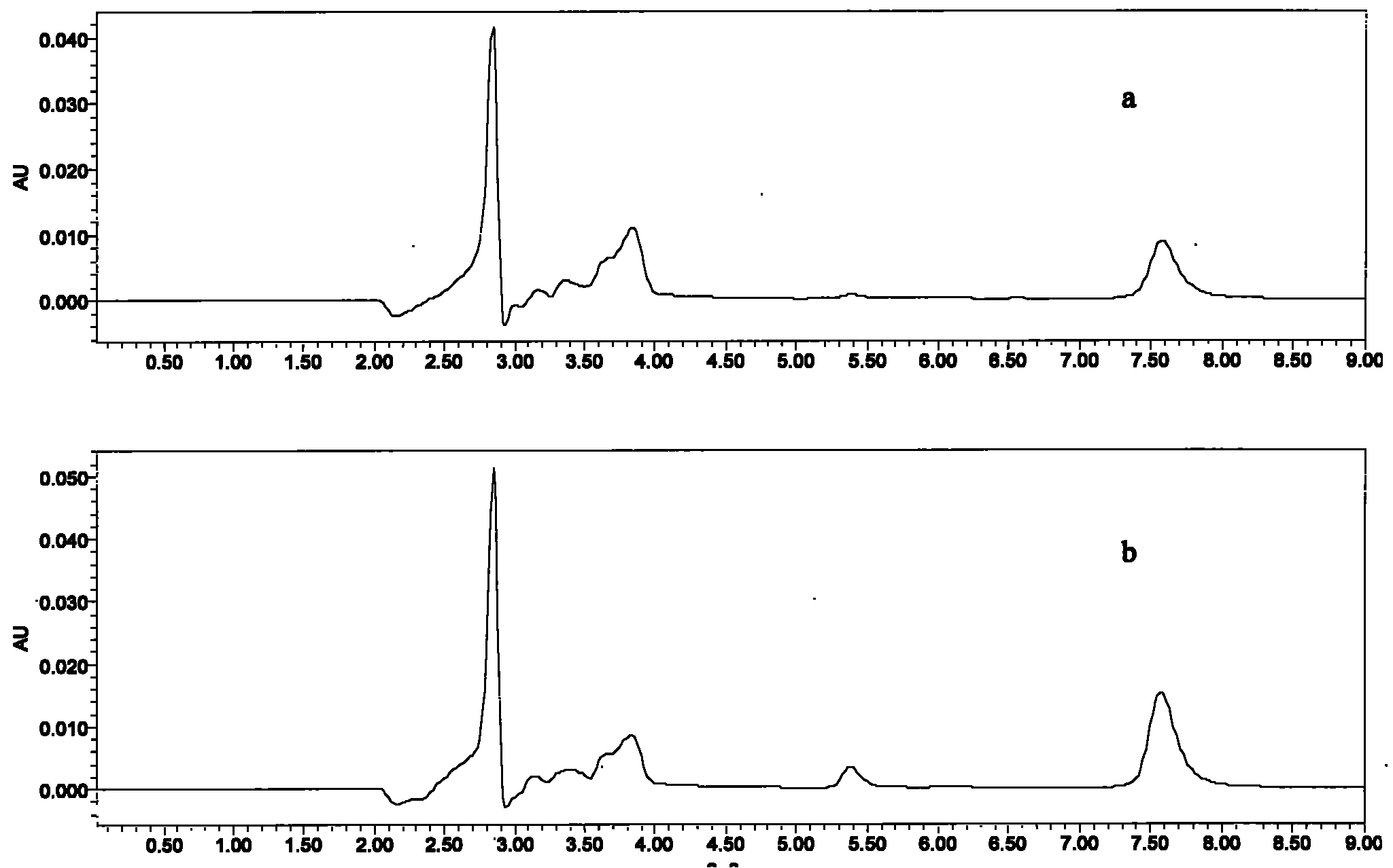 Method for preparing molecularly imprinted polymer used for detecting valnemulin
