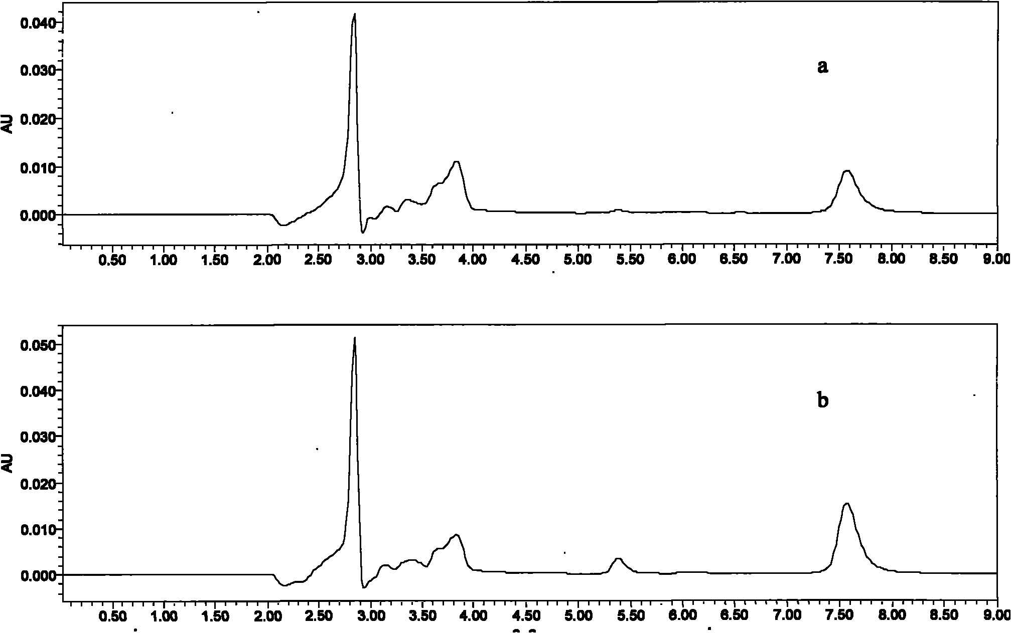 Method for preparing molecularly imprinted polymer used for detecting valnemulin