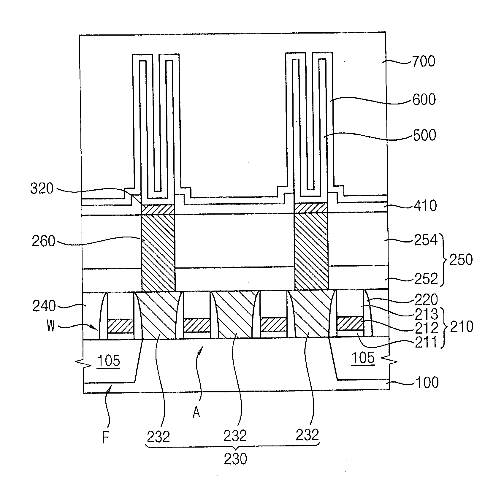 Method of Manufacturing A Semiconductor Device