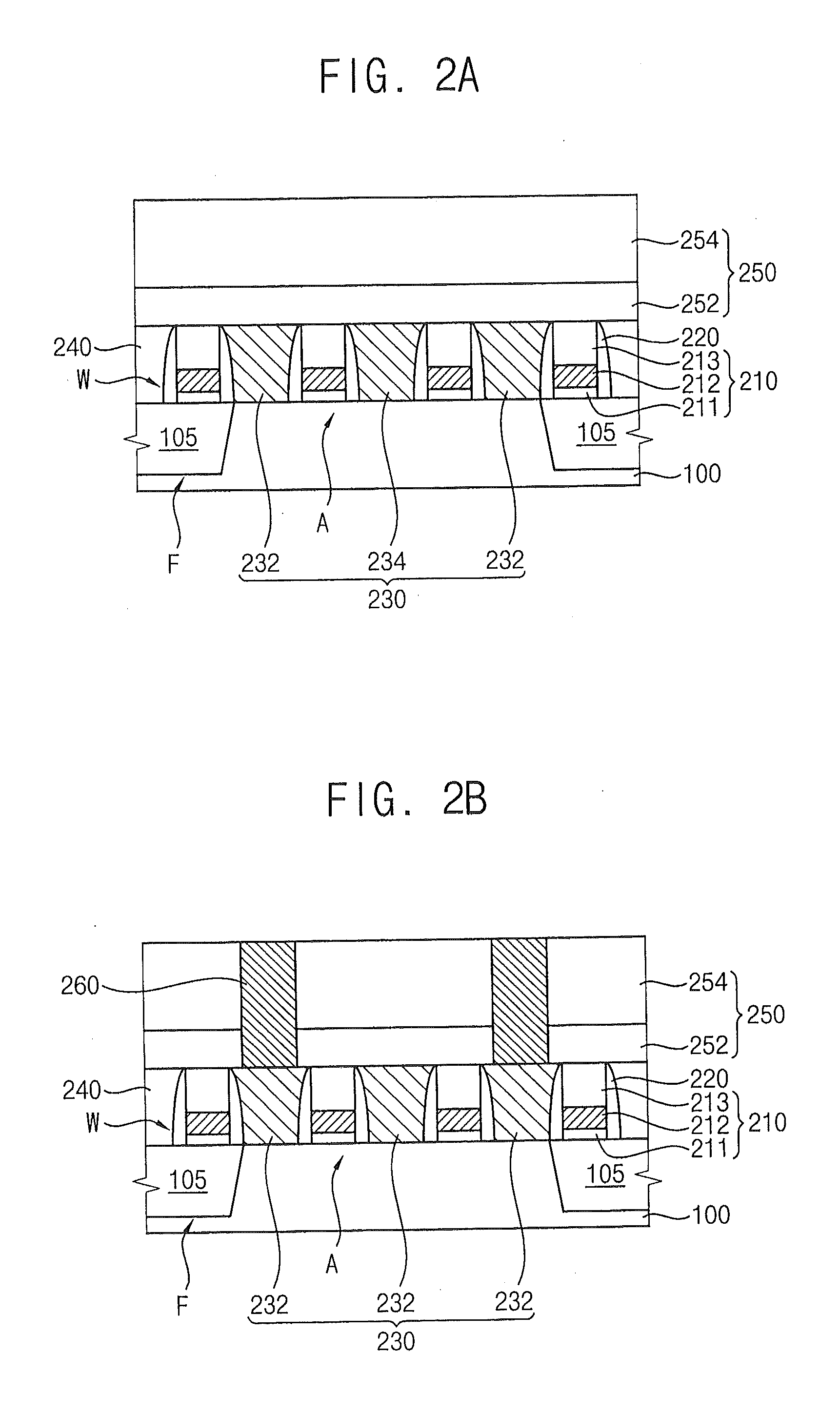Method of Manufacturing A Semiconductor Device