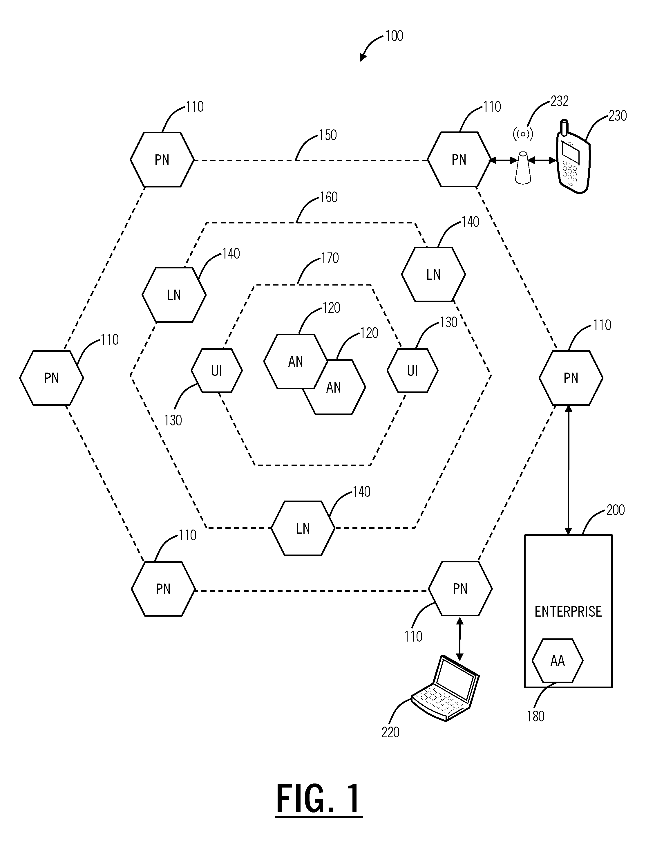 Phishing detection systems and methods