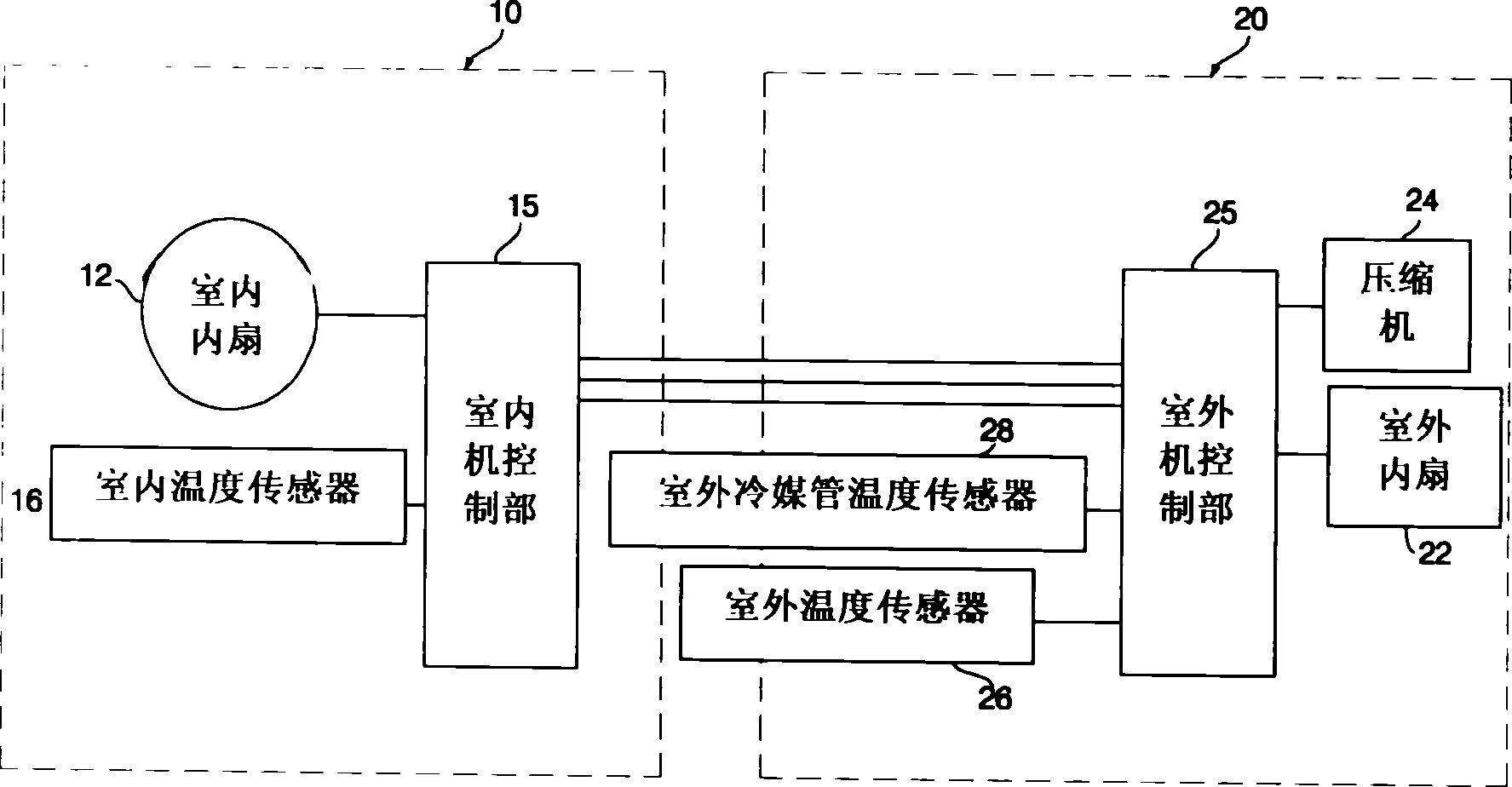 Air conditioner heating operation controlling method