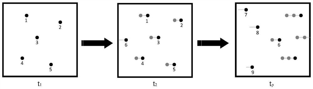 External field measurement method for star point mass center position precision of star sensor