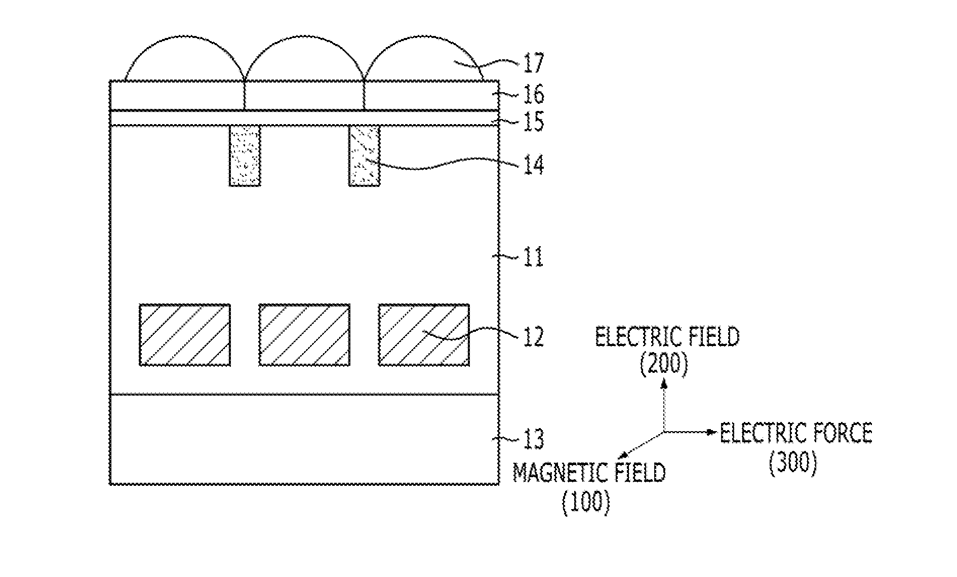 Image sensor and method for fabricating the same