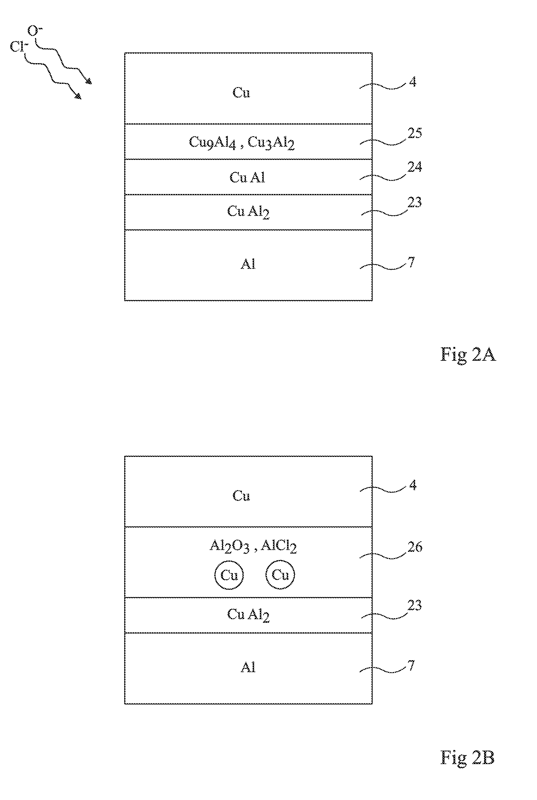 Copper wire receiving pad