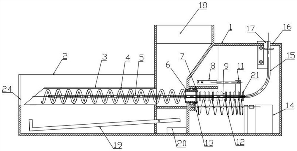 Medicinal dietary cigarette and its preparation method and equipment