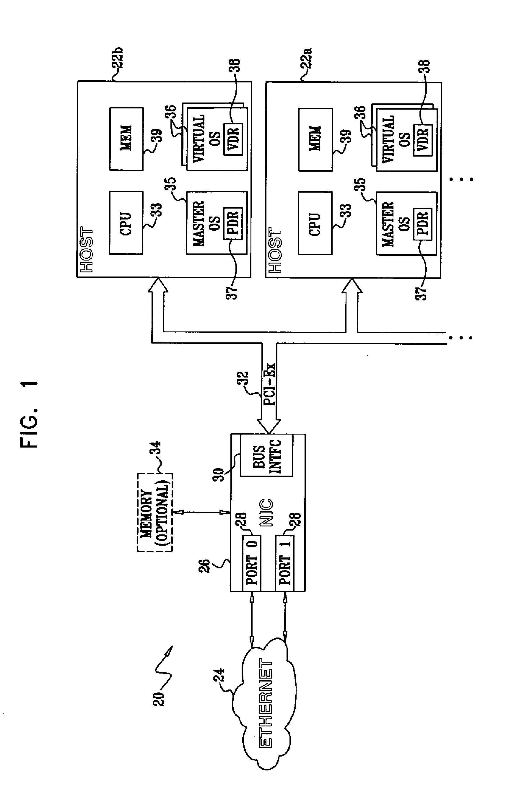 Network interface device with flow-oriented bus interface