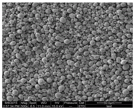 Method for improving tap density of ternary nickel-cobalt-manganese cathode material for lithium-ion battery