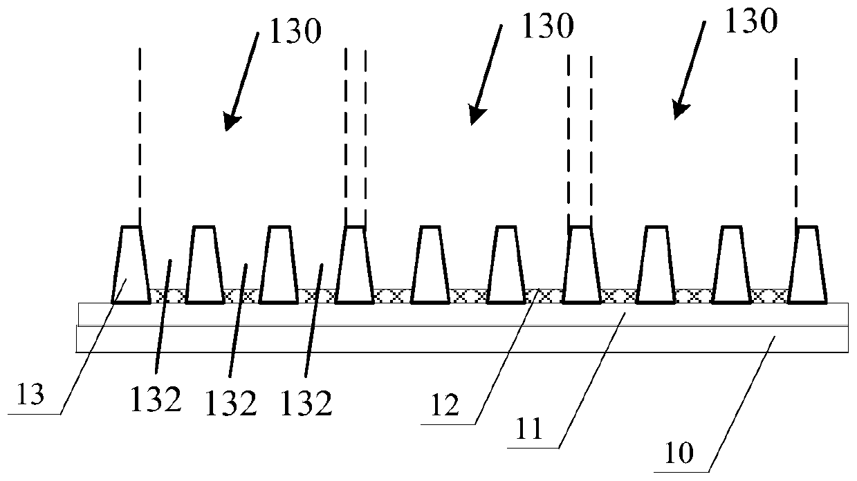 Display substrate and preparation method thereof and display device