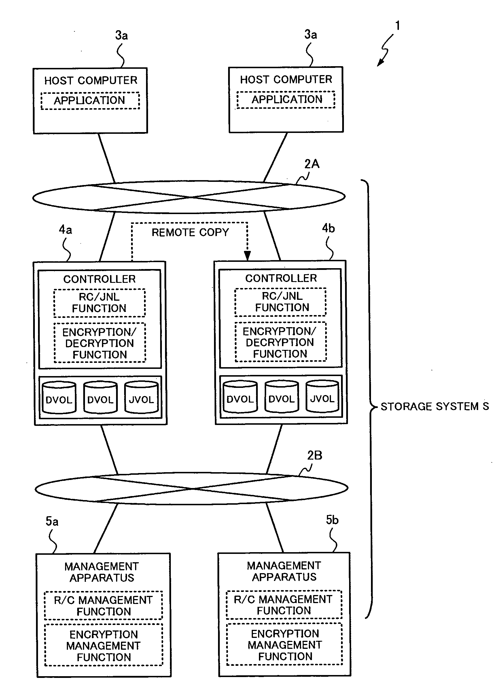 Storage apparatus and data managament method