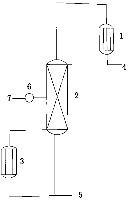A kind of method utilizing p-trichloromethylbenzene isocyanate to manufacture carbonyl fluoride