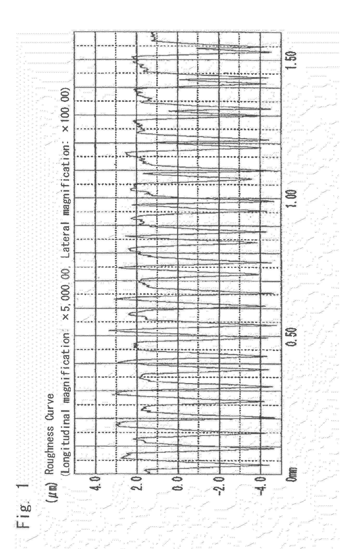 Copper alloy and electrically conductive material for connecting parts, and mating-type connecting part and method for producing the same