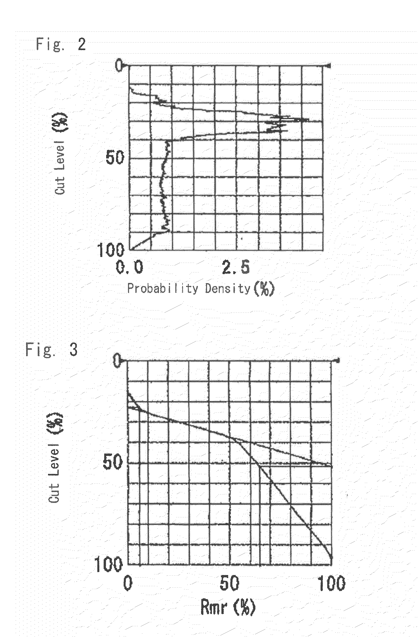 Copper alloy and electrically conductive material for connecting parts, and mating-type connecting part and method for producing the same