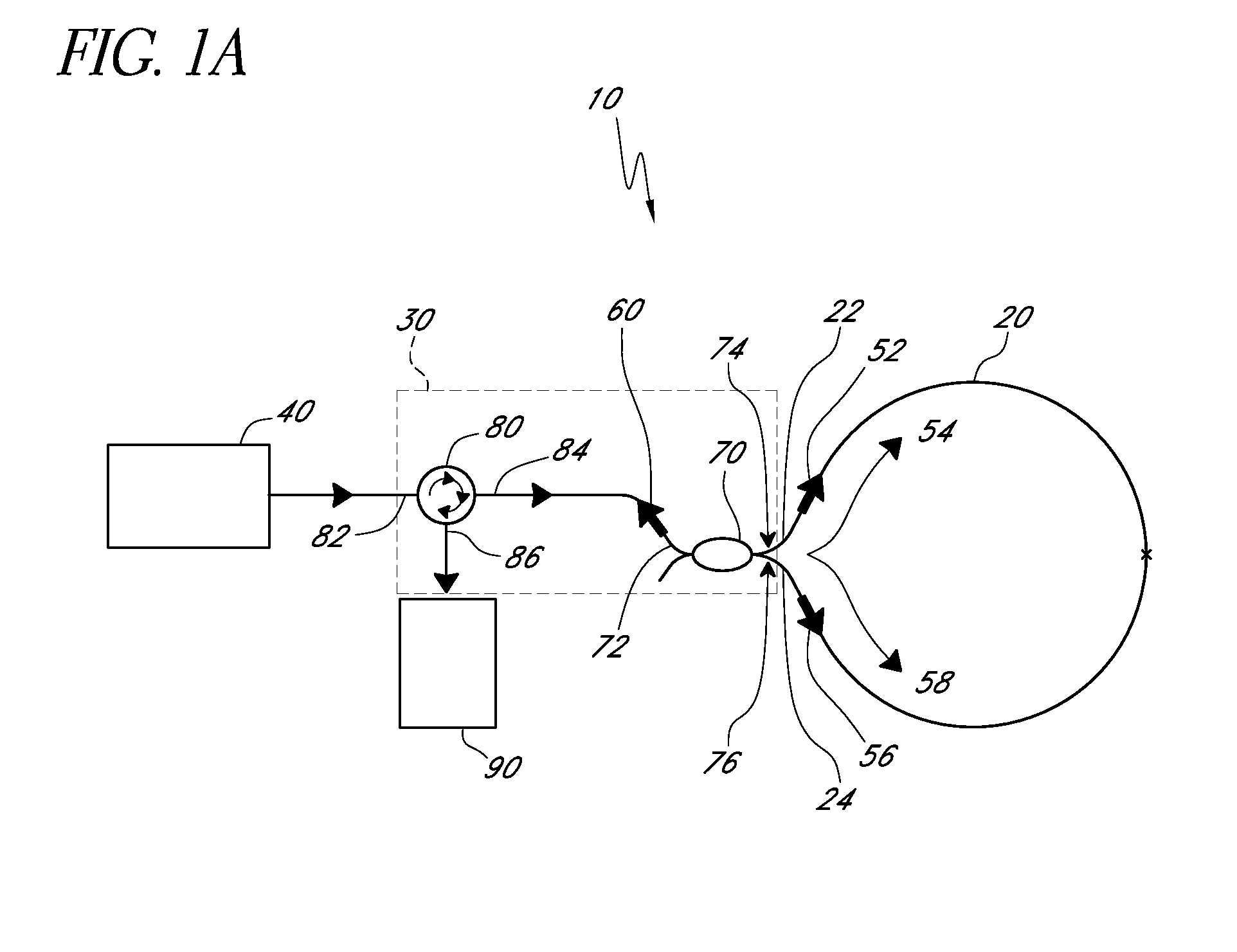 Laser-driven optical gyroscope having a non-negligible source coherence length