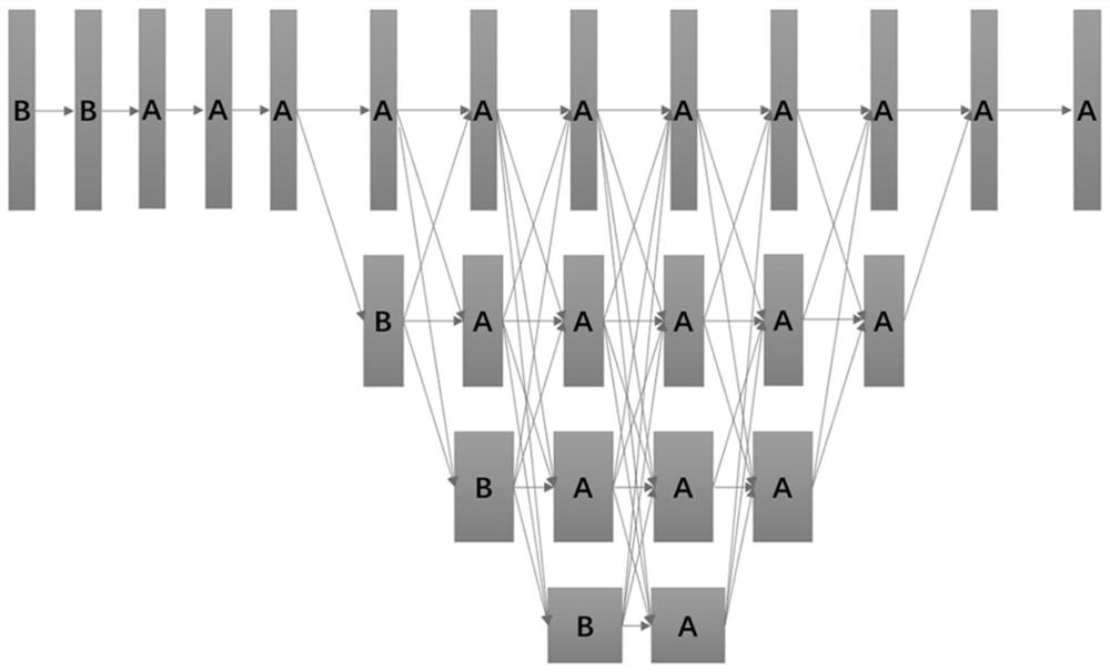 A real-time keypoint detection method based on lightweight neural network