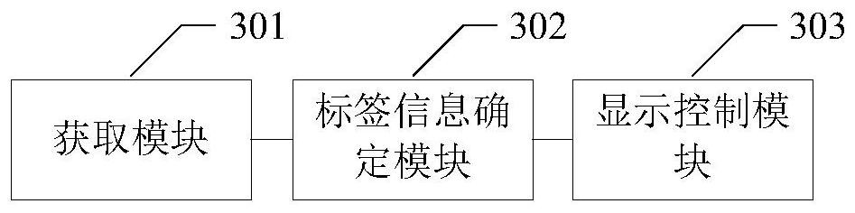 Smart display control method and device in smart home app