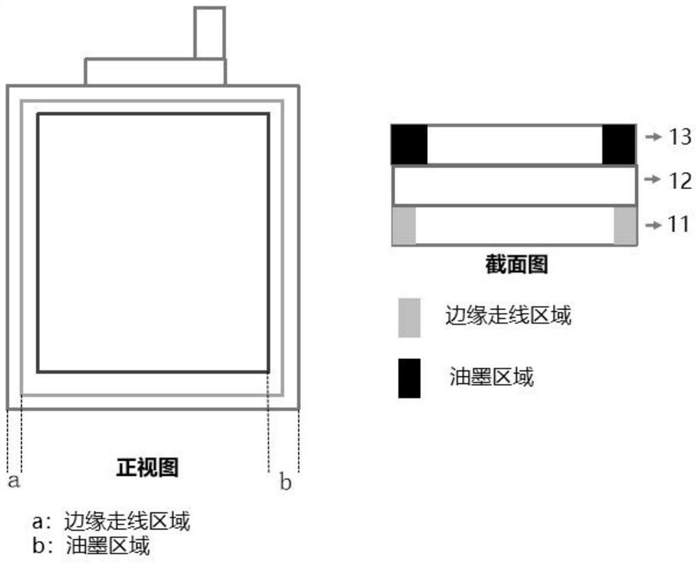 Display touch module, control method of display touch module and electronic equipment