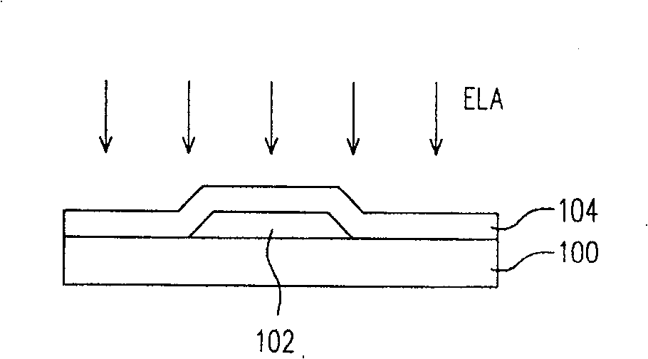Thin-film transistor structure and method of manufacture thereof