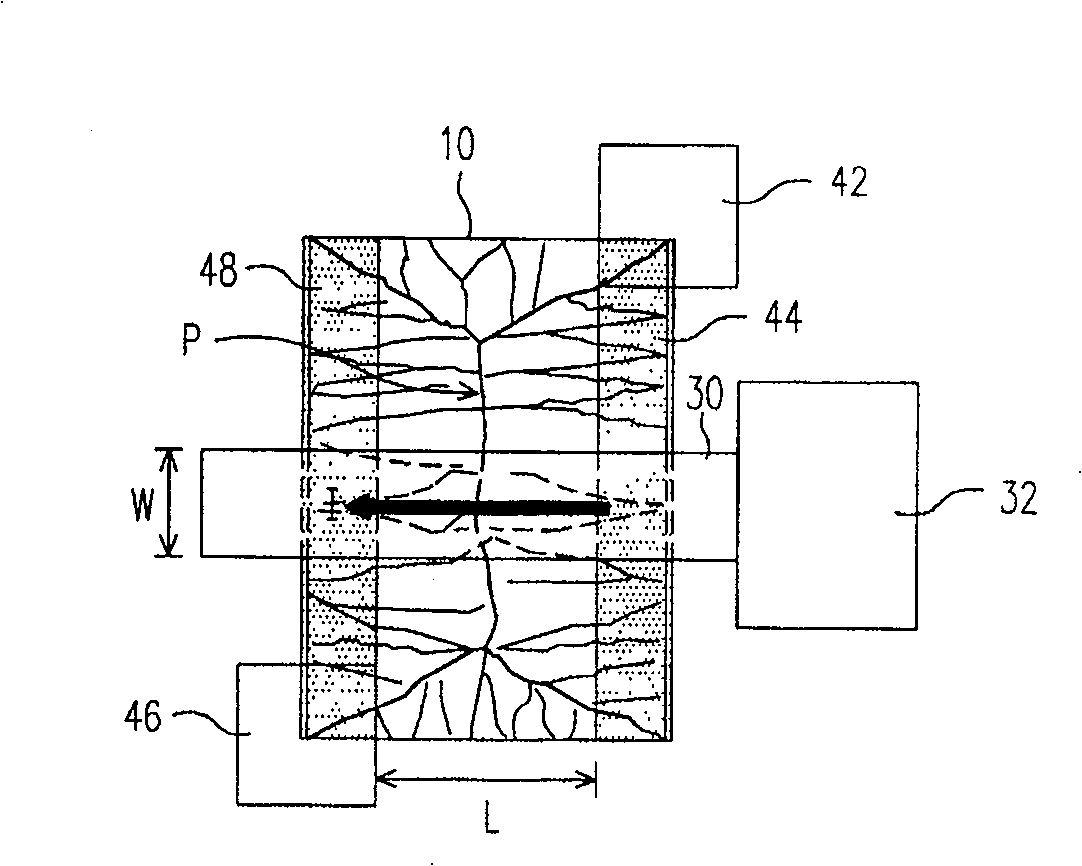 Thin-film transistor structure and method of manufacture thereof