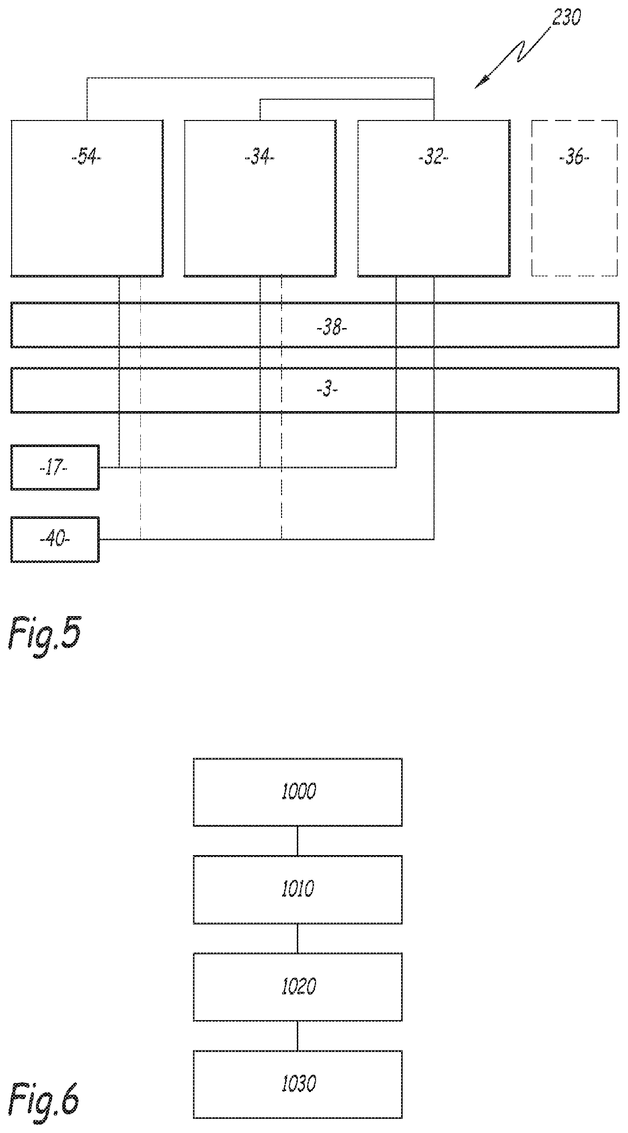 Method for Operating A Control Device, Control Device and Computer Program Product