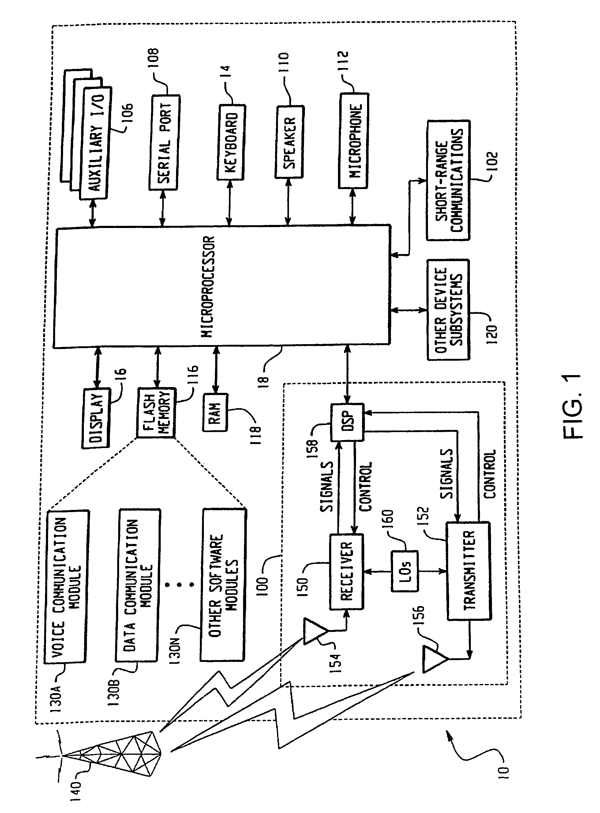 System and method for automatically saving memory contents of a data processing device on power failure