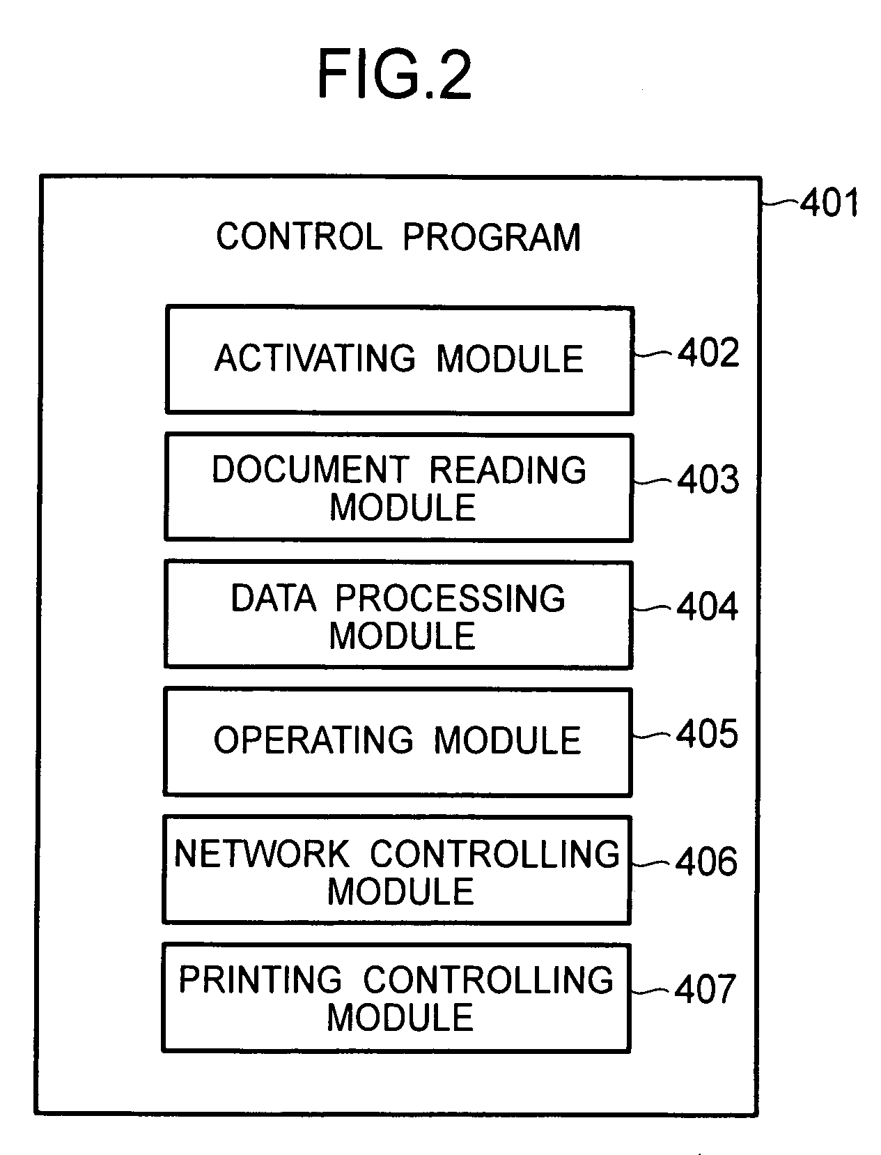 Data processing apparatus, image processing apparatus, and method of processing data