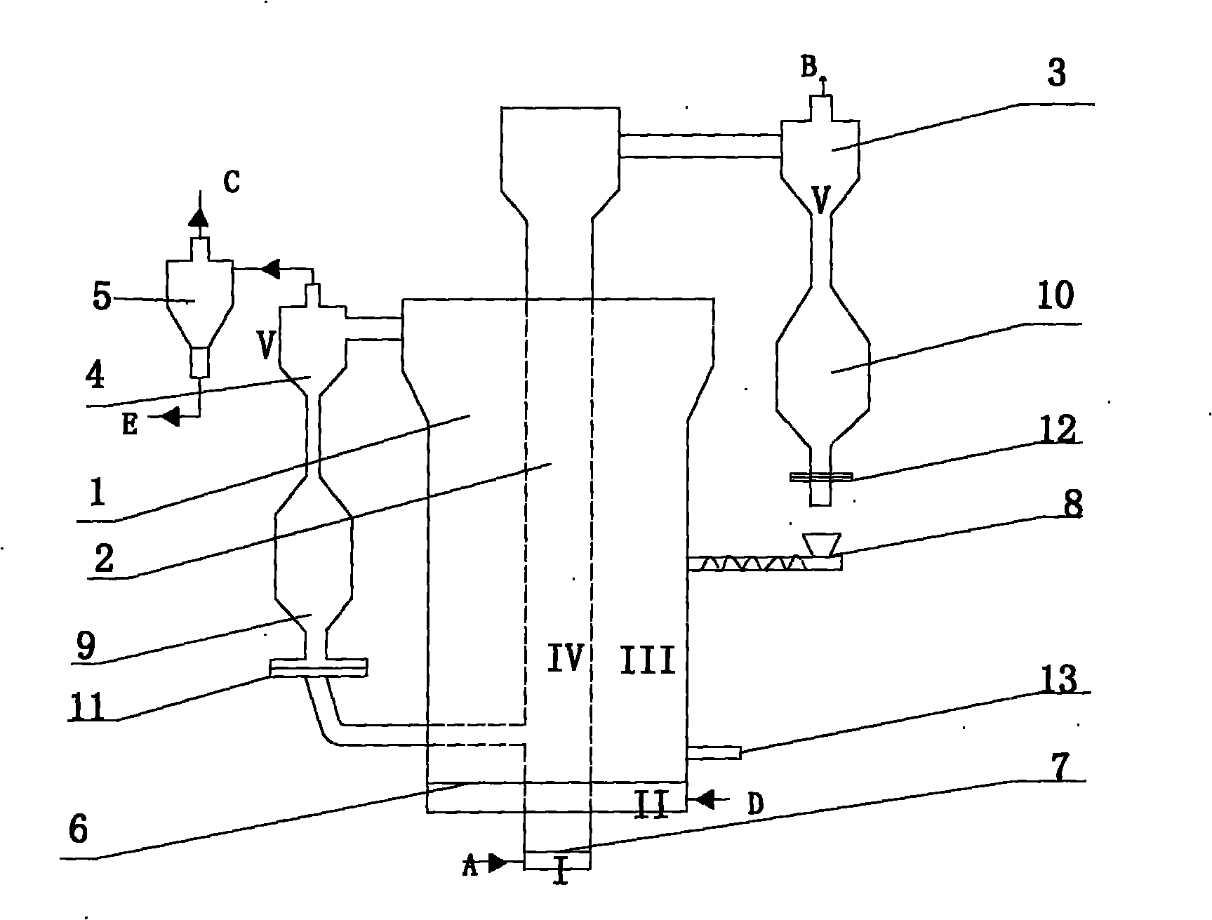 Dual-cycle fluidized bed device for coal-based chemical chain process