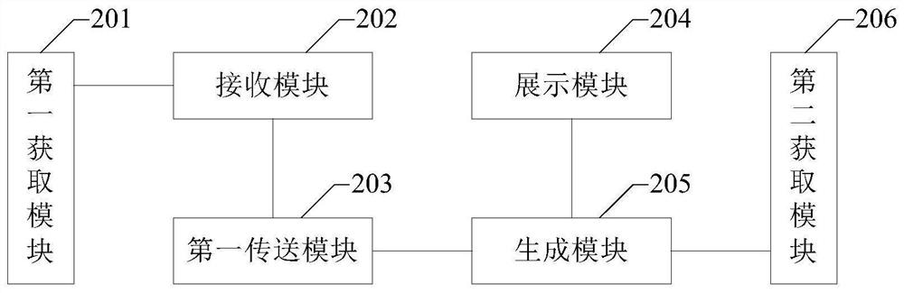 Traffic jam event processing method and device and computer readable storage medium