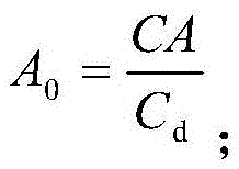 A composite tapered slit parachute and its structure design method