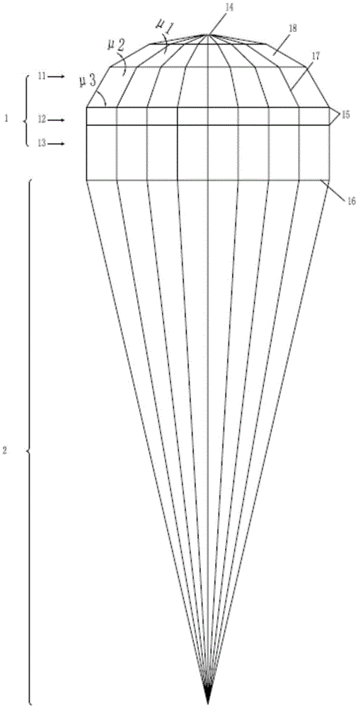 A composite tapered slit parachute and its structure design method