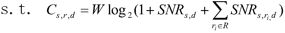 A non-cooperative game incentive method for multi-relay nodes