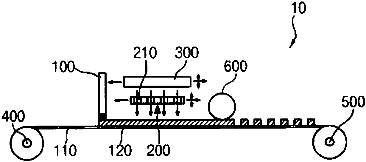 Pattern forming device using photo sintering and pattern forming method using same