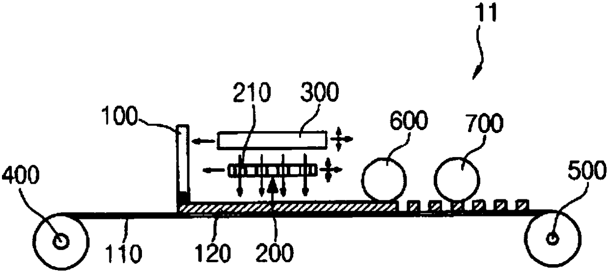 Pattern forming device using photo sintering and pattern forming method using same