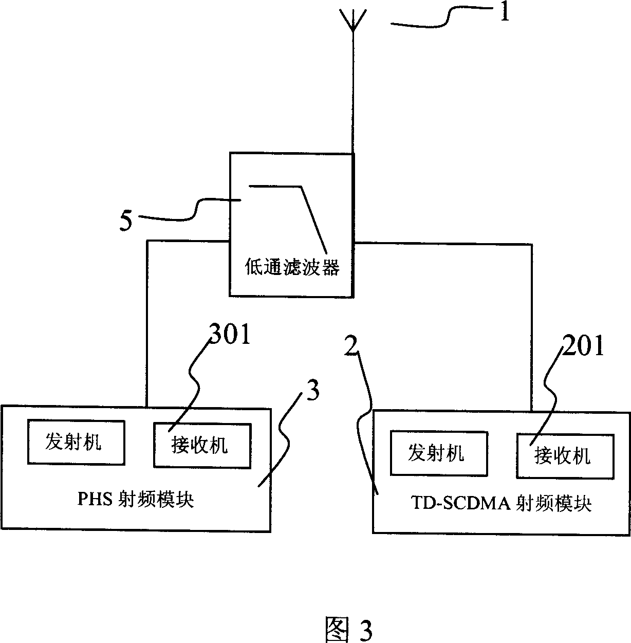 Double-mode and double-standby realizing method for TD-SCDMA/PHS single antenna cell phone