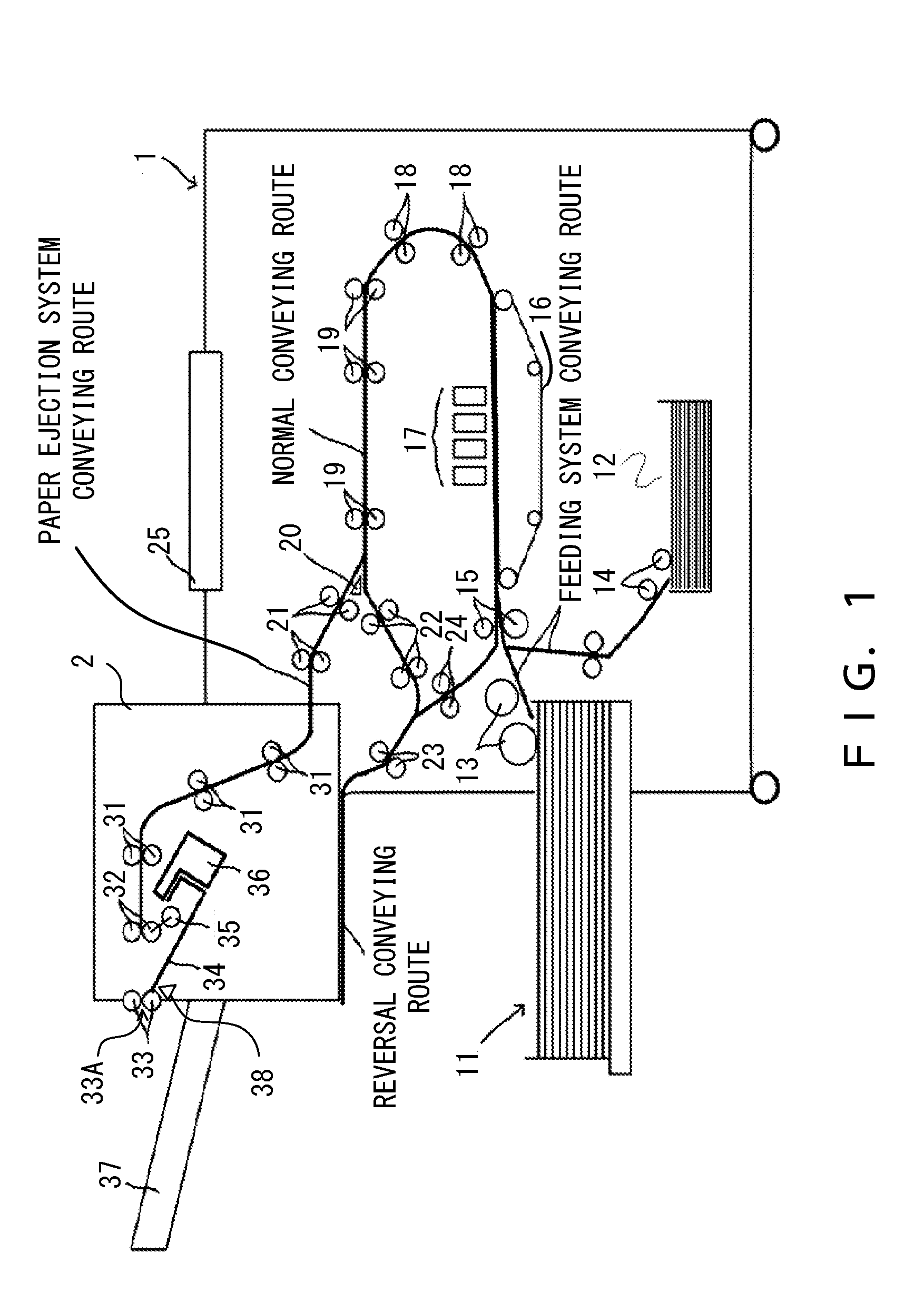 Conveyance control  apparatus