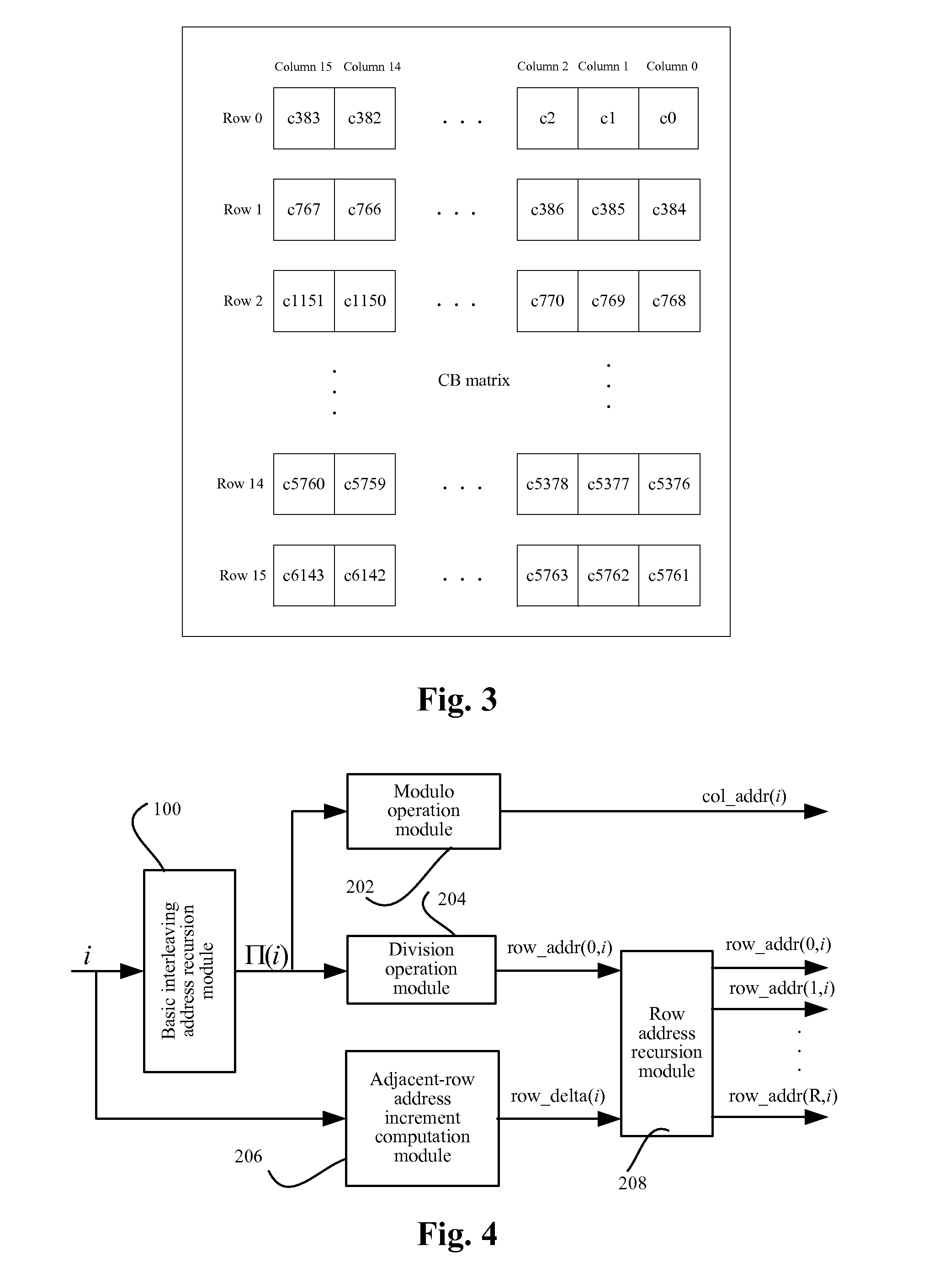 Turbo code parallel interleaver and parallel interleaving method thereof
