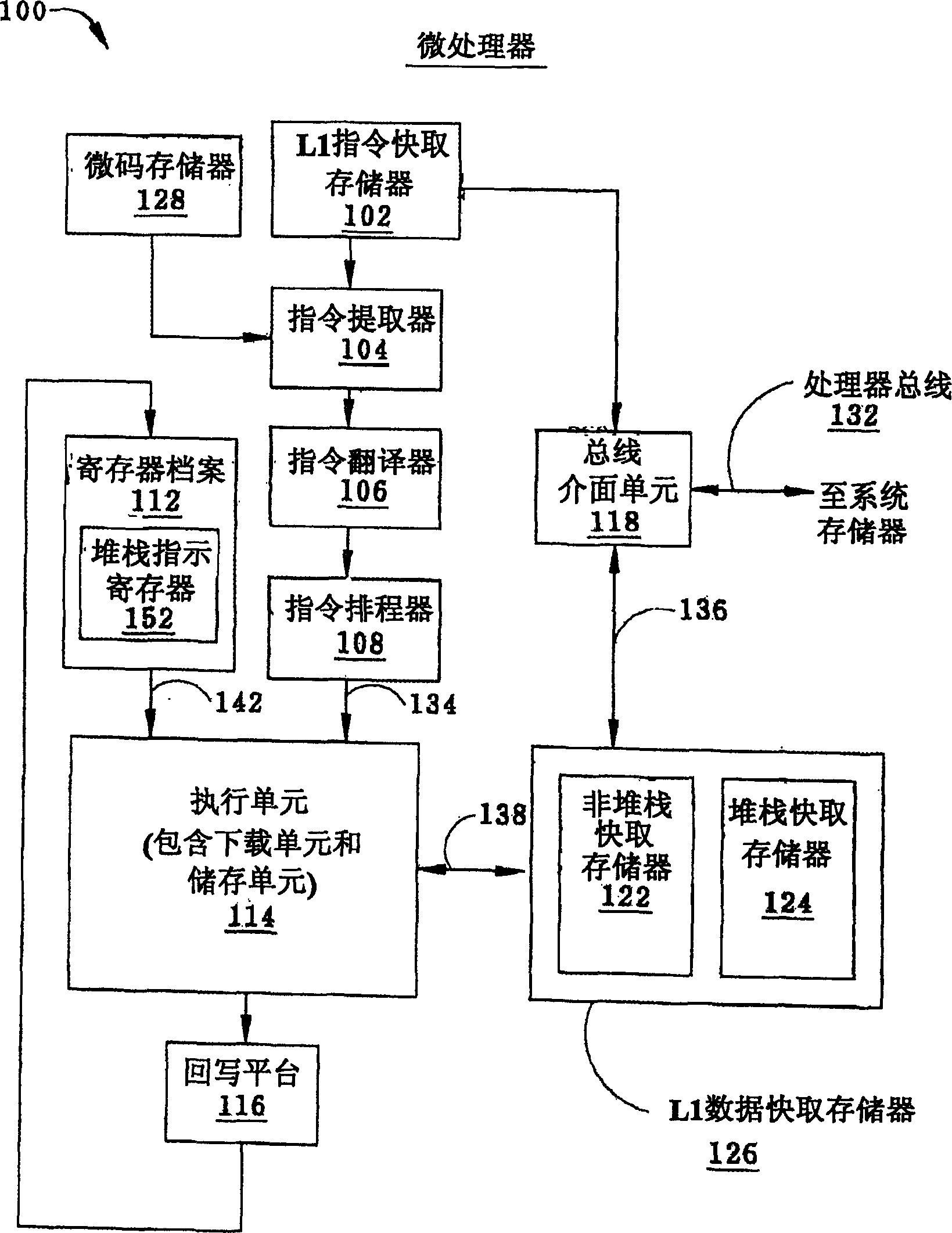 Variable latency stack cache and method for providing data