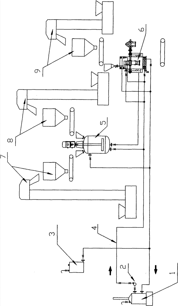 Preparation method of coated controlled-release fertilizer and coating equipment thereof
