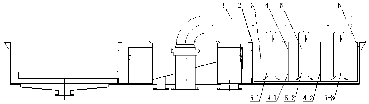 Method for evenly distributing water in shallow air flotation pool